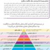 باشگاه مغز تفکر و خلاقیت قرمز